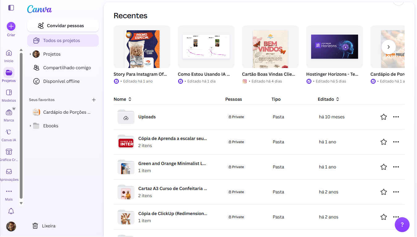 Canva utilizo no atendimento dos meus clientes