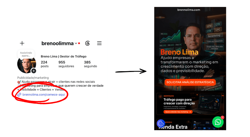 Whatsapp Business para Vender Mais
