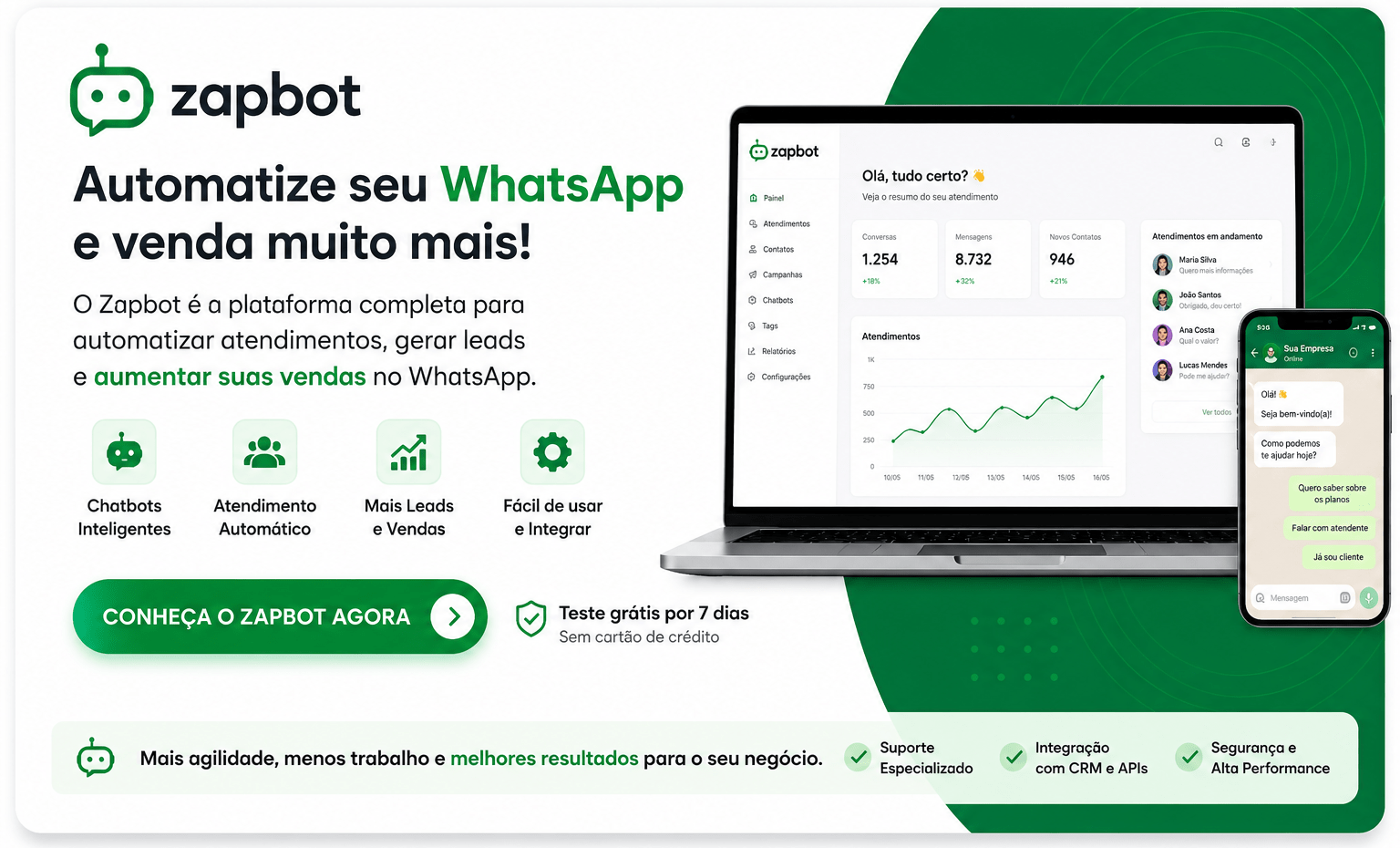 Zapbot automação de whatsapp business
