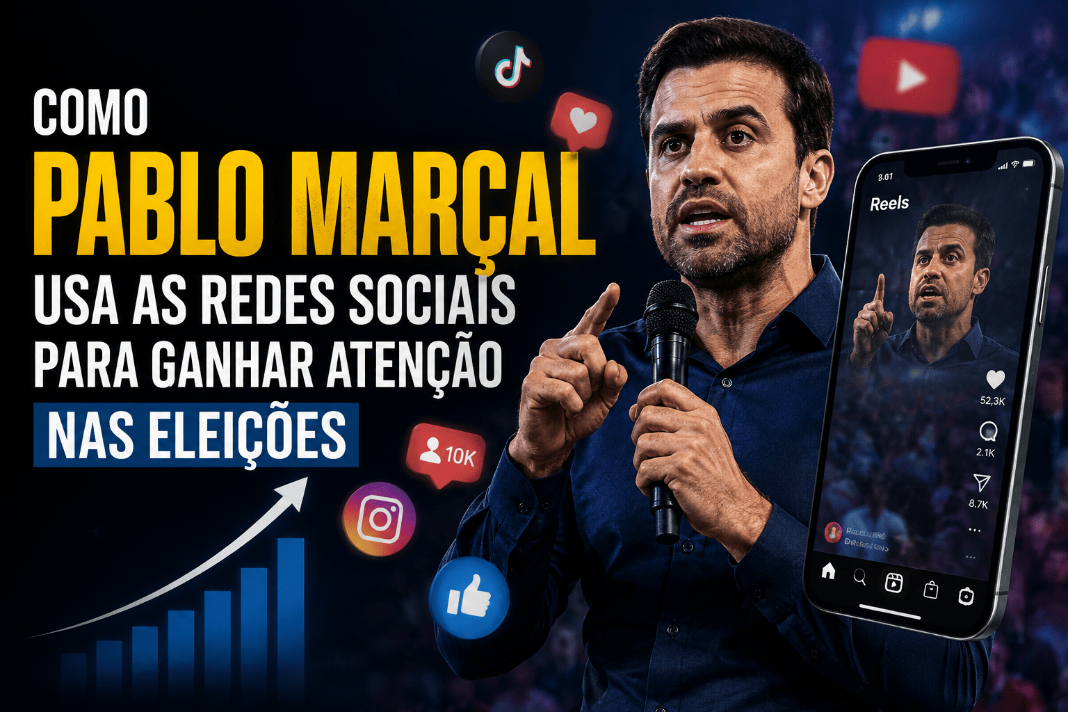 Como Pablo Marçal usa as redes sociais para chamar atenção